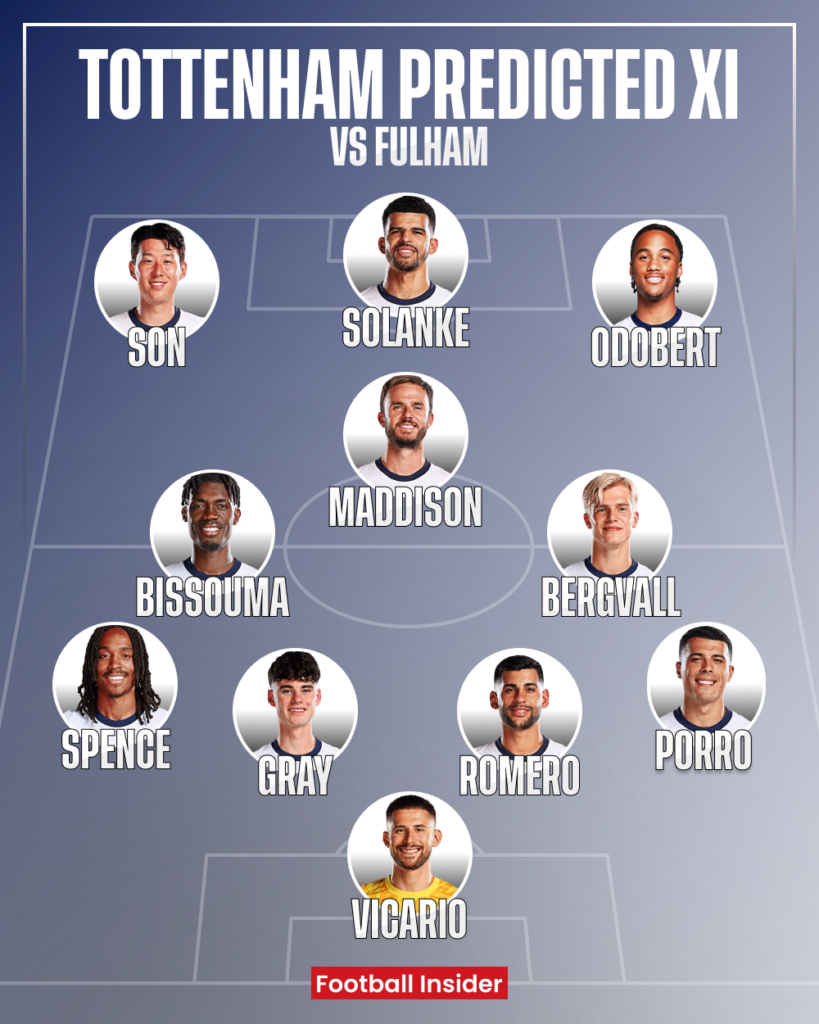 Tottenham, Fulham, ange Postecoglou