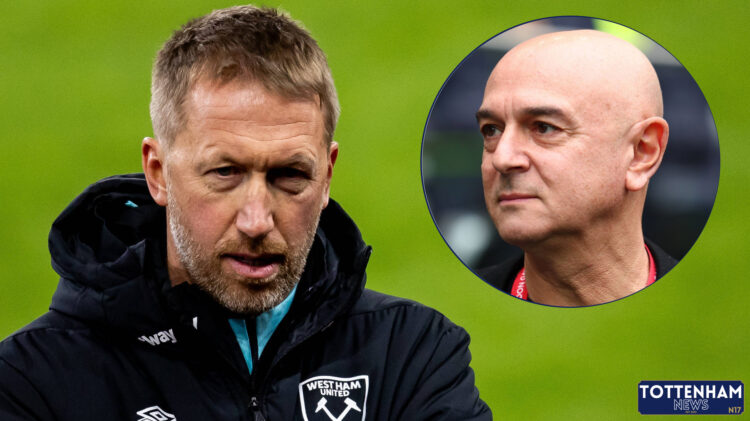 Graham Potter, Daniel Levy