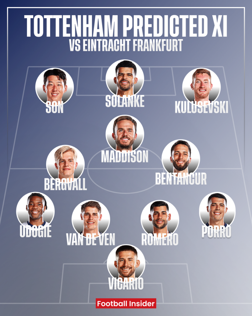 Tottenham News' predicted Spurs lineup to take on Frankfurt