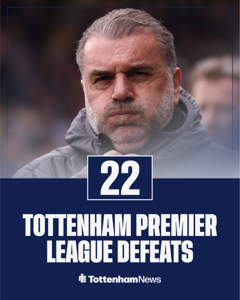 Ange Postecoglou led Tottenham to 22 Premier League losses.