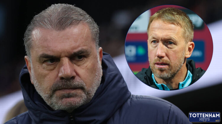Tottenham, Ange Postecoglou, Graham Potter