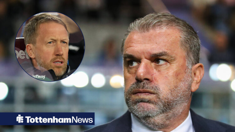 Ange Postecoglou, Graham Potter