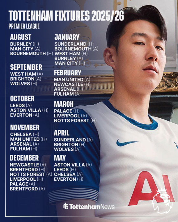 Tottenham fixtures