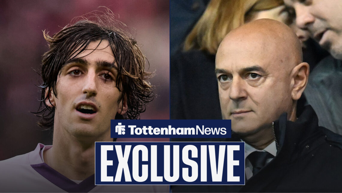 Levy, Gil