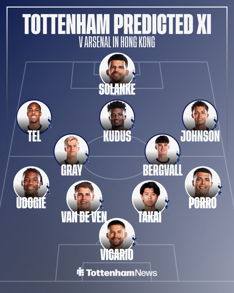 Tottenham Predicted XI v Arsenal
