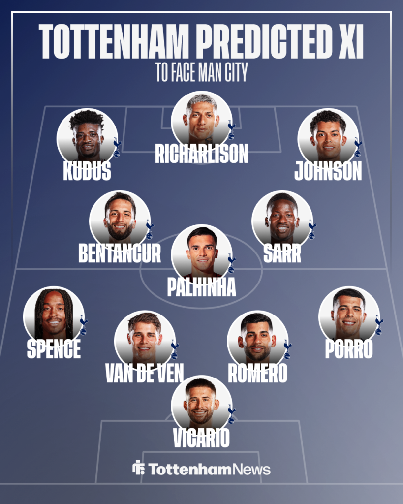 How Tottenham could line up vs Man City