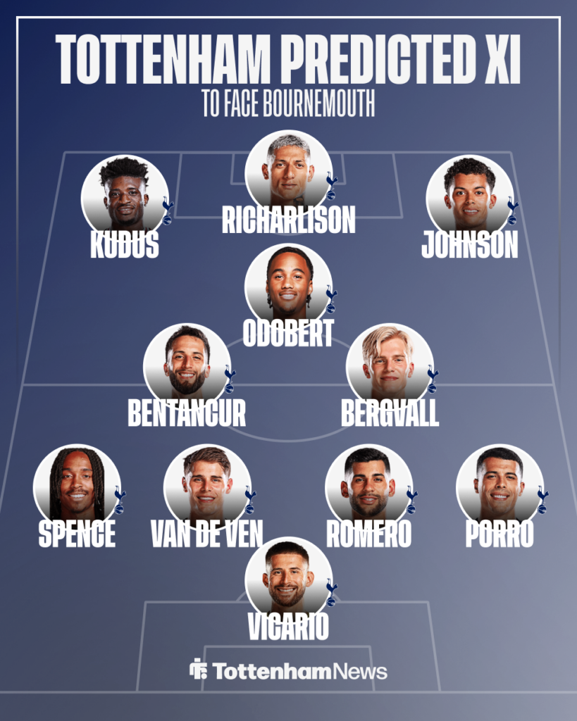 Tottenham predicted XI vs Bournemouth
