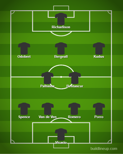 Tottenham Predicted XI to face Bayern Munich