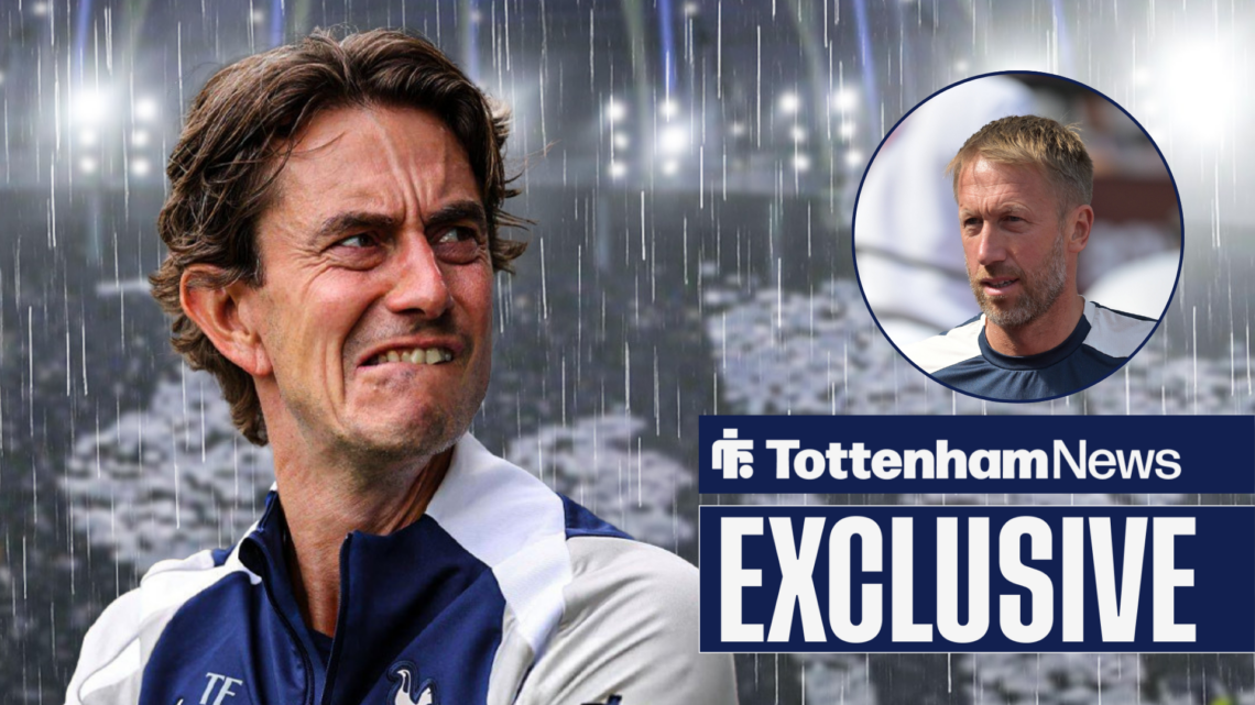 Tottenham coach Thomas Frank looking troubled and Graham Potter in circular inset