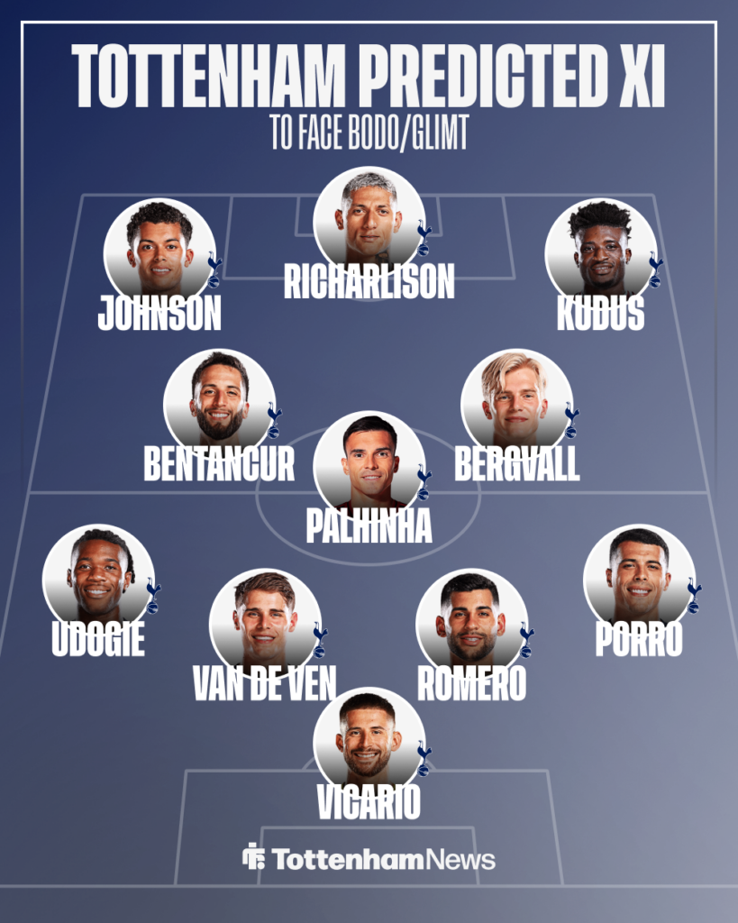 Tottenham predicted XI vs Bodo/Glimt.