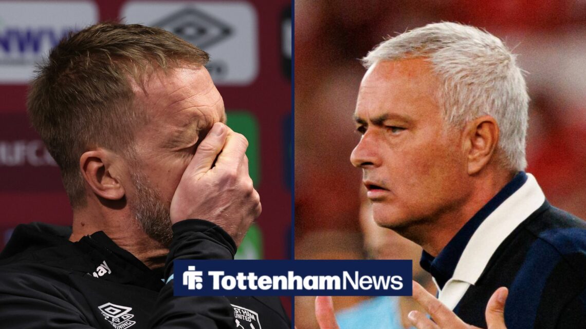 An image of Graham Potter looking upset in a press conference, next to an image of Jose Mourinho looking angry
