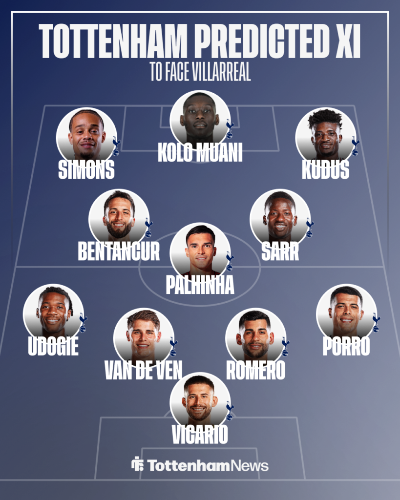 Tottenham predicted XI vs Villarreal.