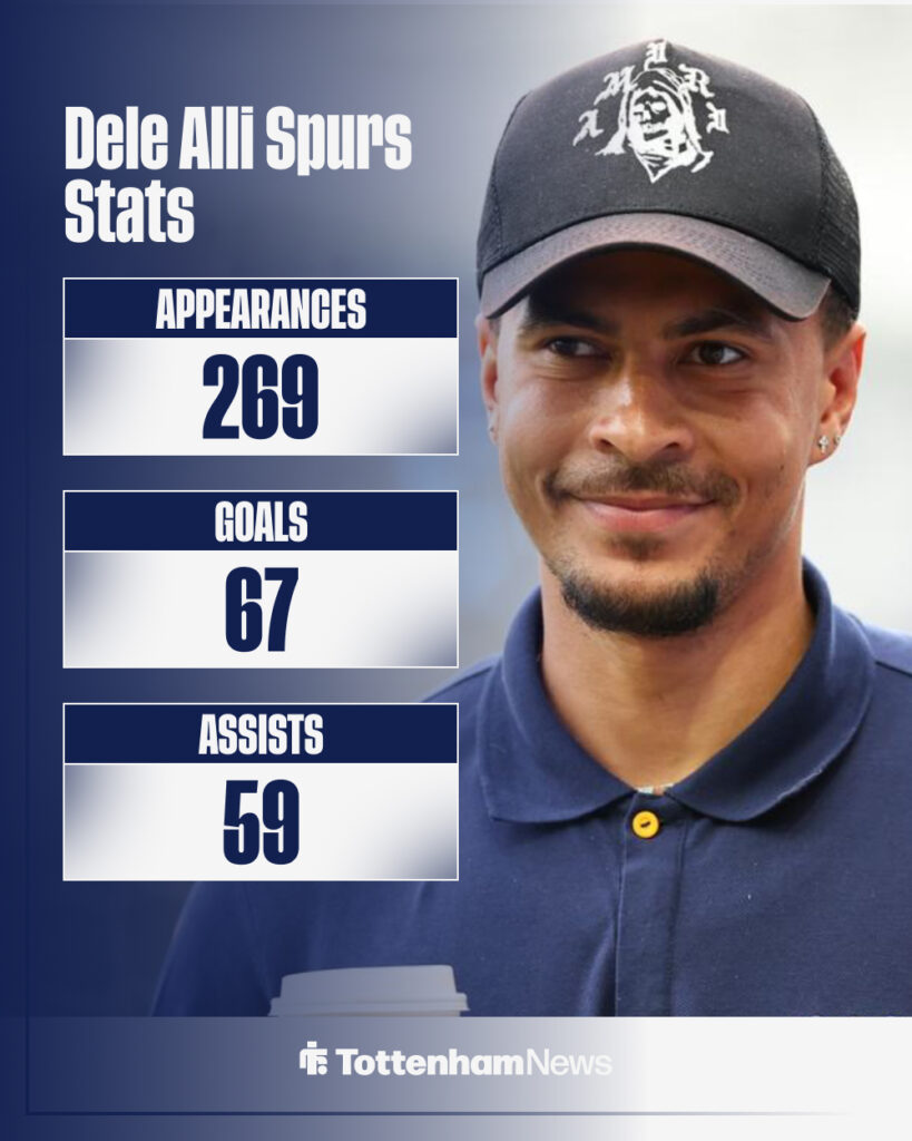 Dele Alli all time stats for Spurs