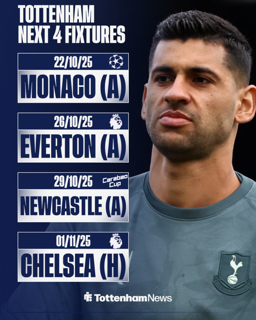 Cristian Romero Tottenham fixtures