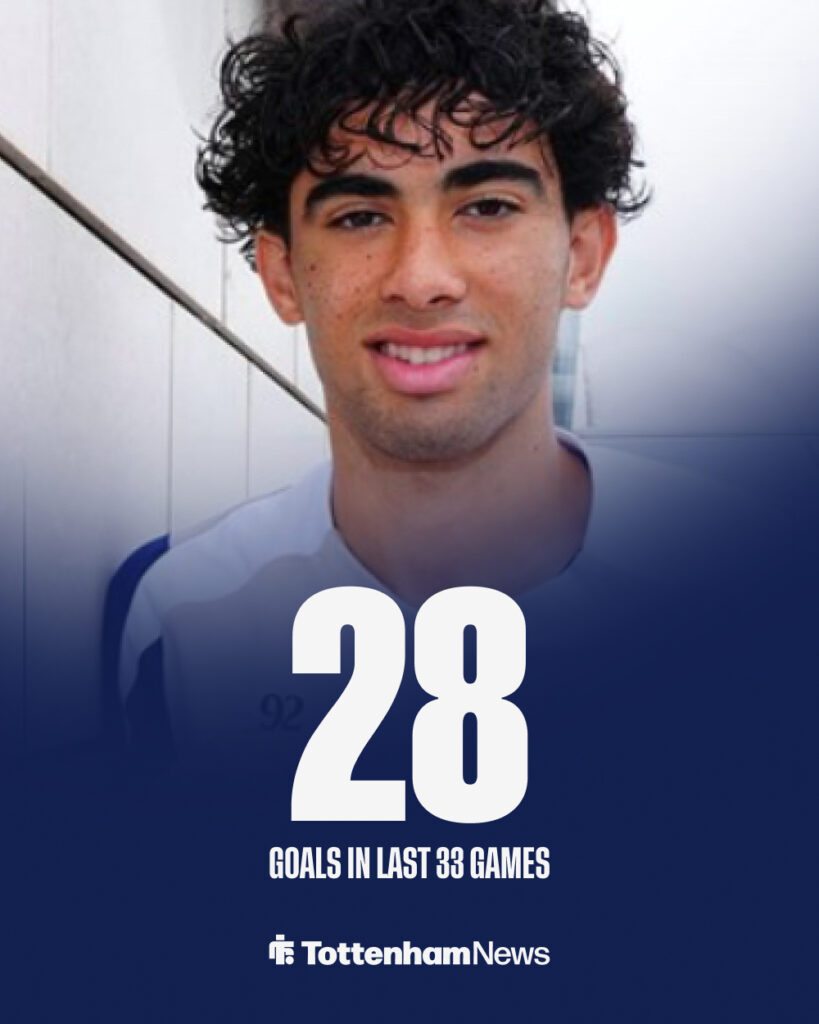 Luca Williams-Barnett goal scoring statistics