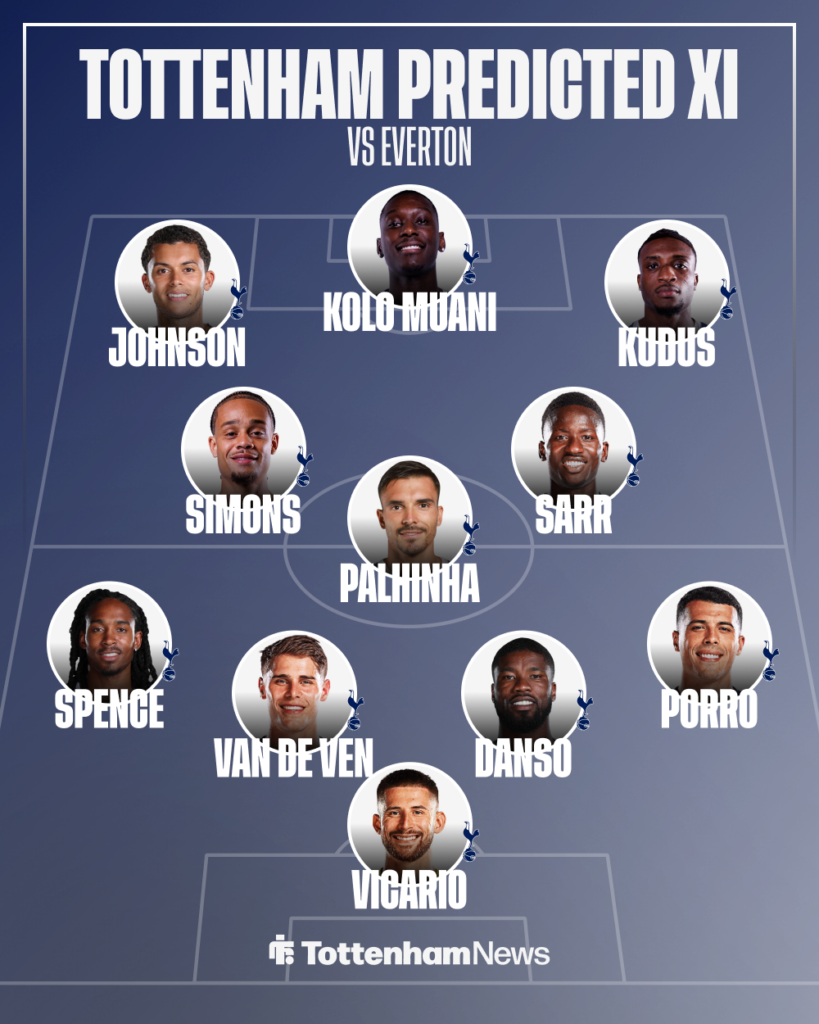 Tottenham predicted lineup against Everton