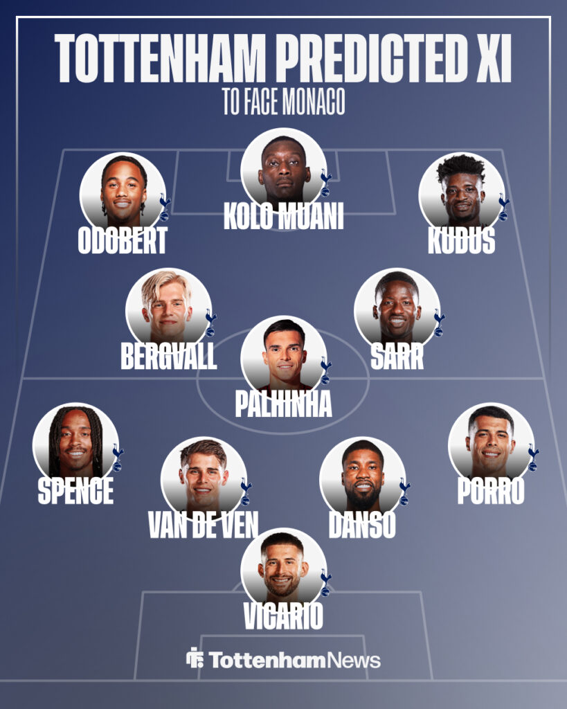 Tottenham predicted line-up vs Monaco