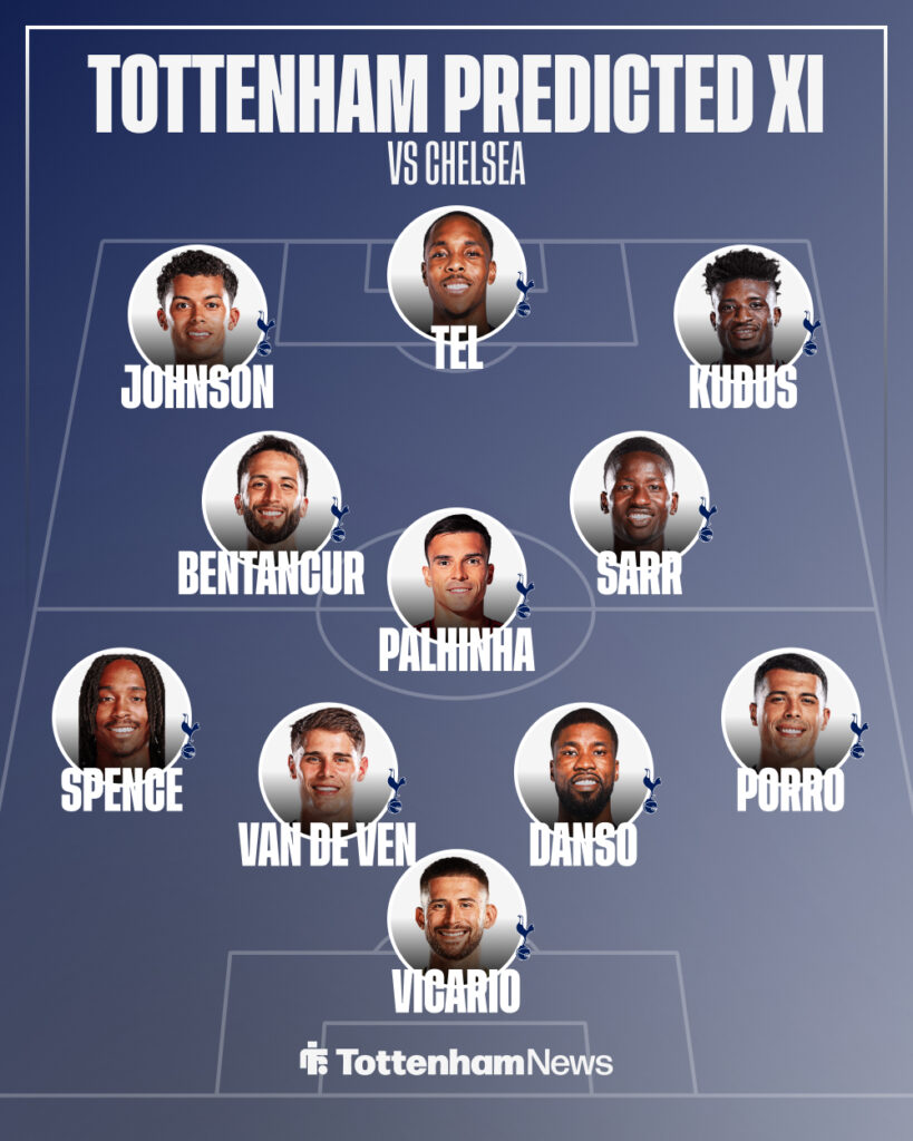 Tottenham predicted lineup vs Chelsea