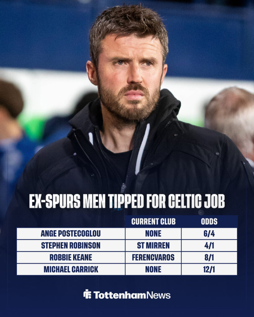 A picture of Michael Carrick alongside a list of ex-Tottenham managers and players linked with the Celtic job.