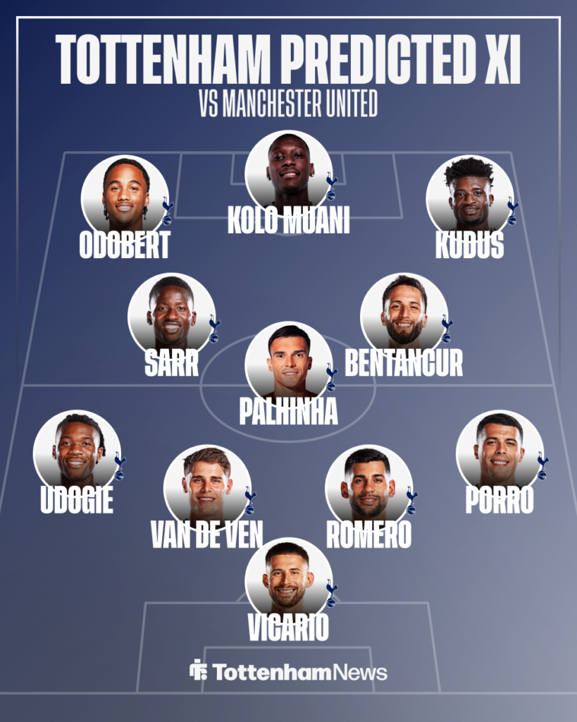 Tottenham predicted XI vs Manchester United