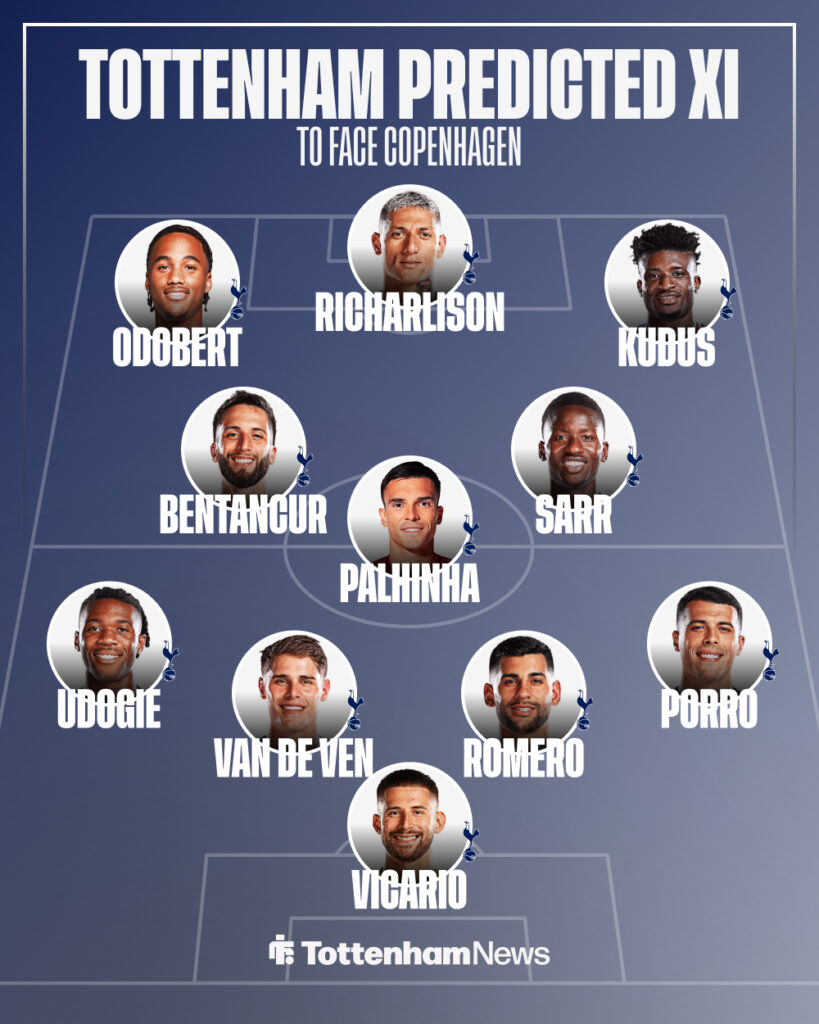 Tottenham predicted lineup to face Copenhagen
