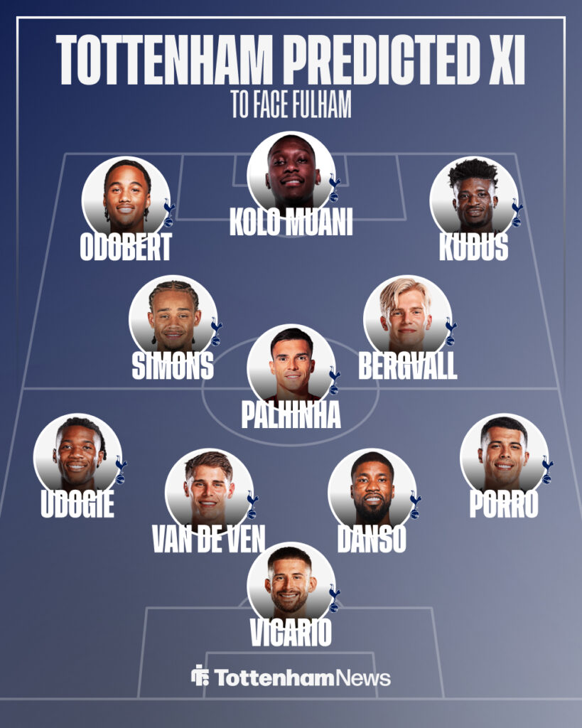 Tottenham vs Fulham Predicted XI