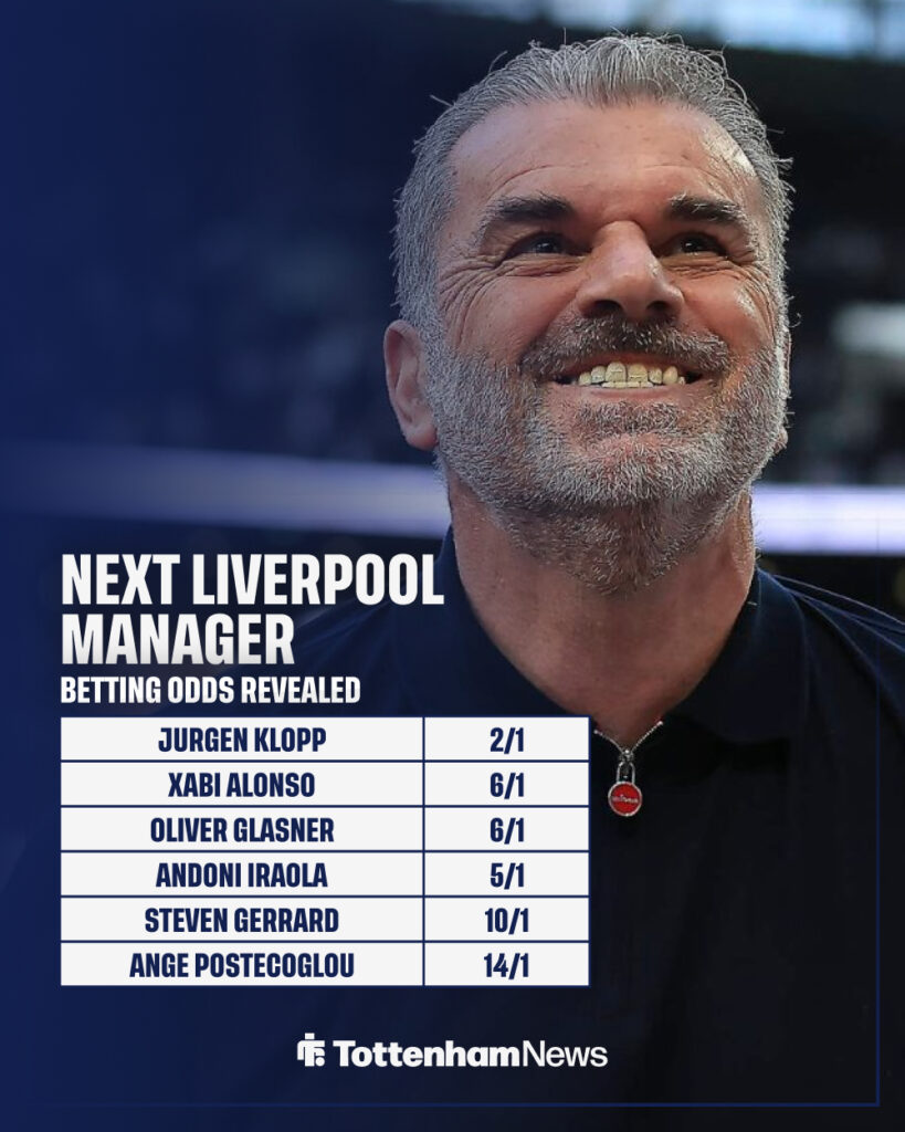 Liverpool next manager odds, with image of Ange Postecoglou