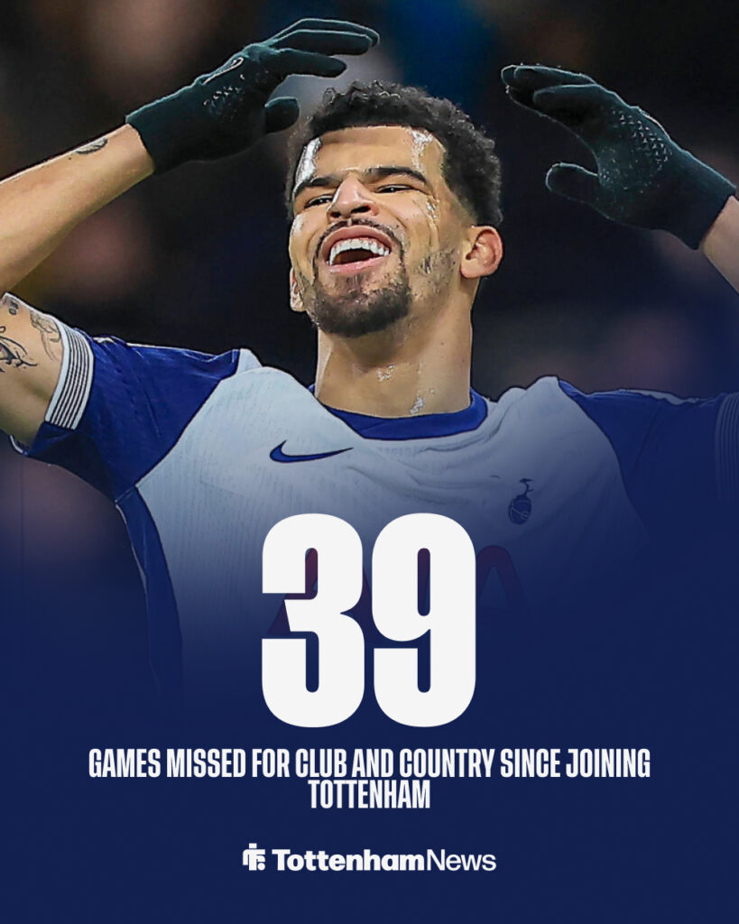 Dominic Solanke's games missed since joining Tottenham.