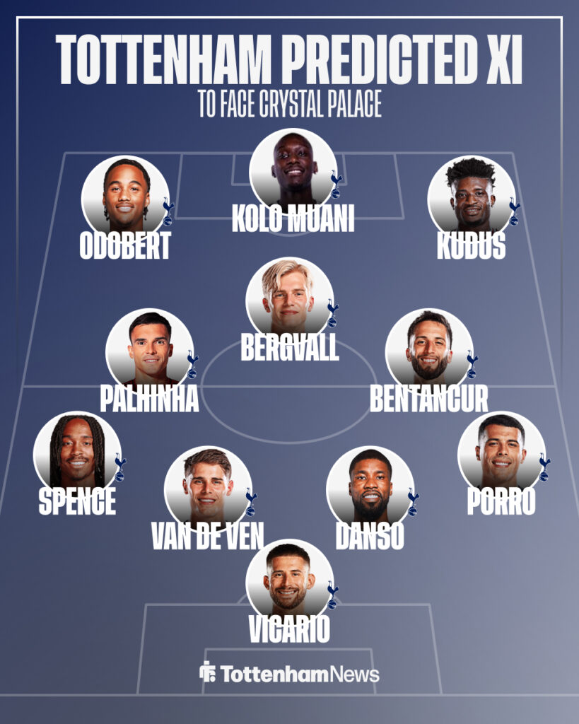 Tottenham predicted XI vs Crystal Palace