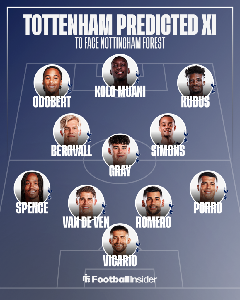 Tottenham predicted XI vs Nottingham Forest