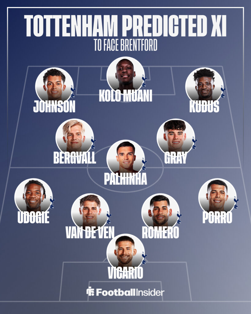 Tottenham vs Brentford