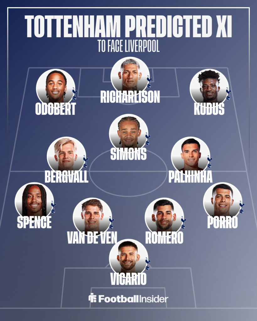 Tottenham vs Liverpool