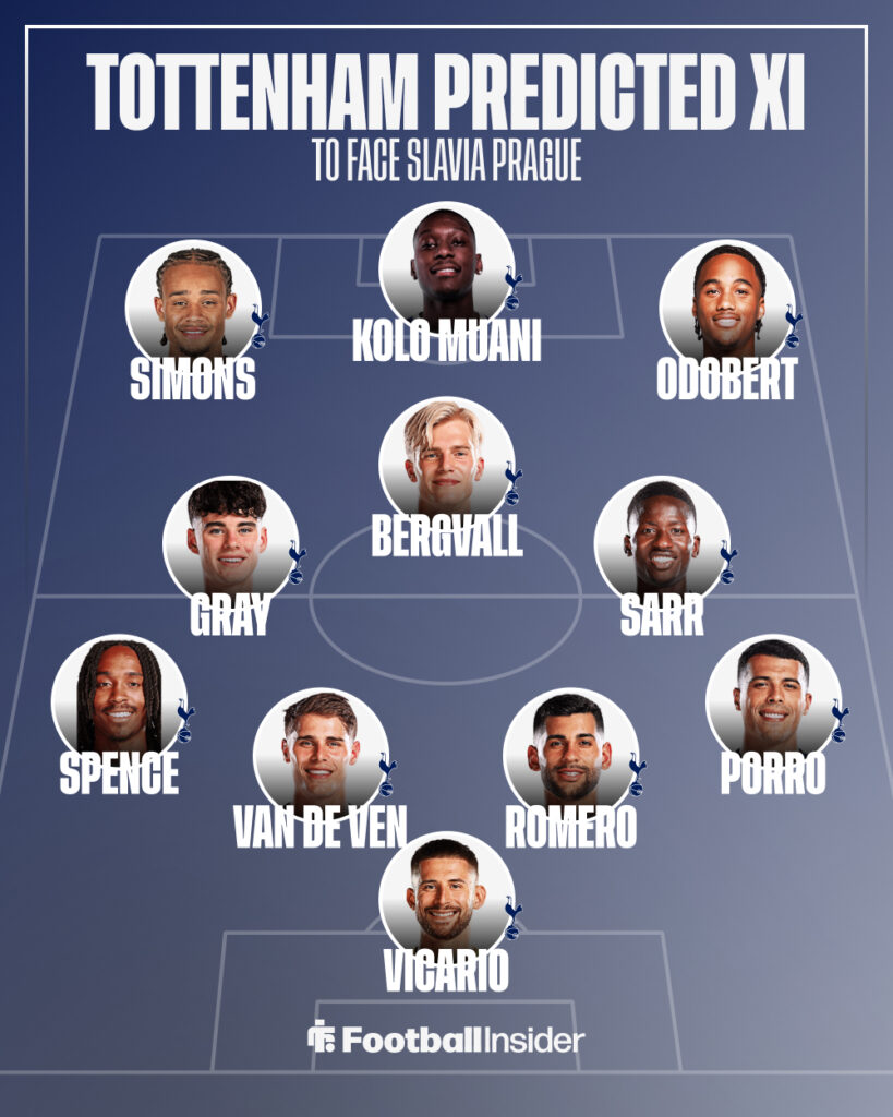 Tottenham vs Slavia Prague
