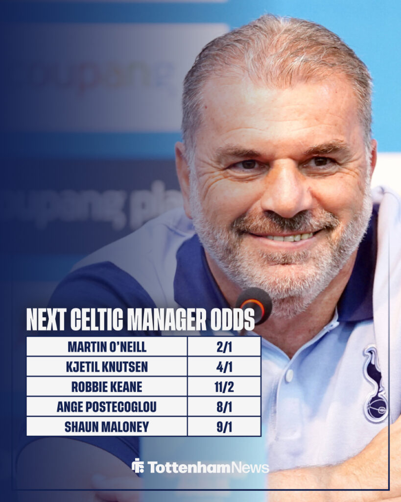 Ange Postecoglou and the odds on Celtic's next manager