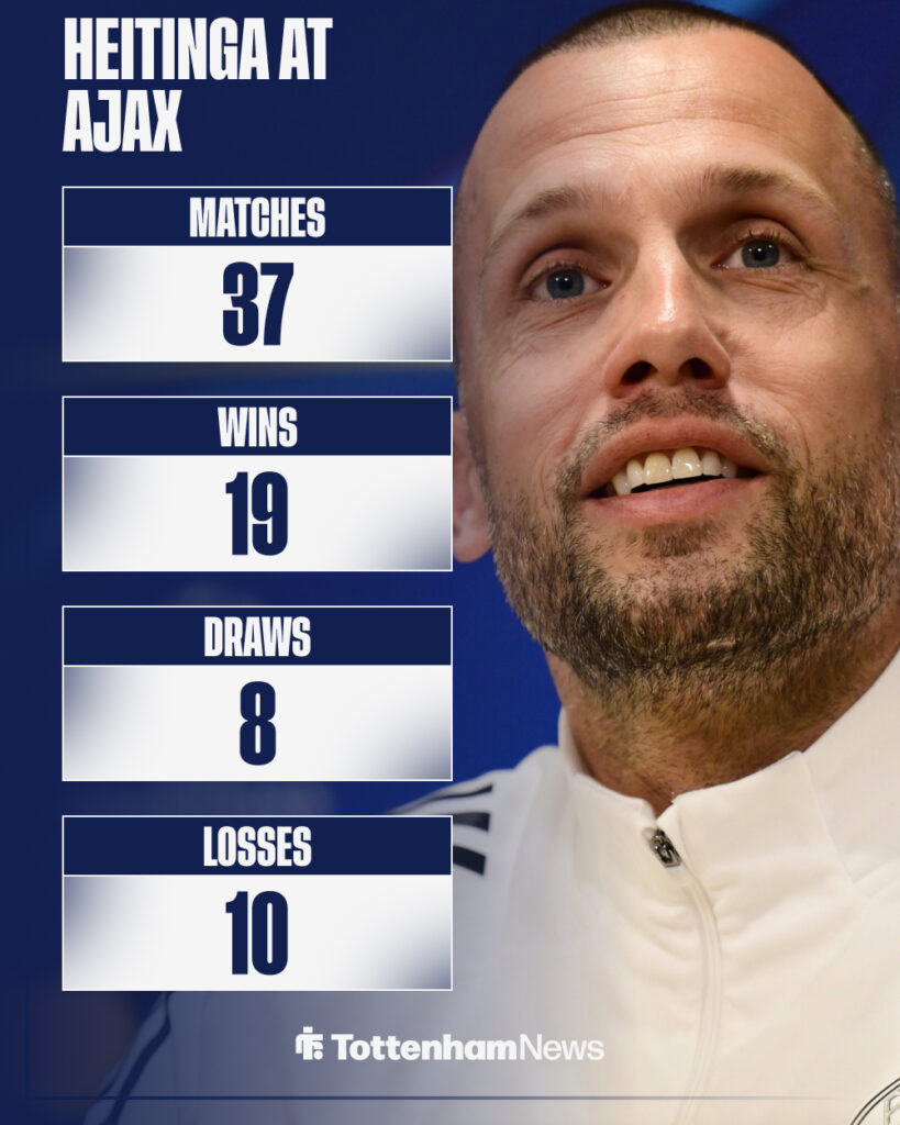 Heitinga smiling alongside Ajax form graphic
