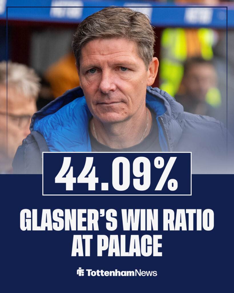 Oliver Glasner's win ratio at Crystal Palace.