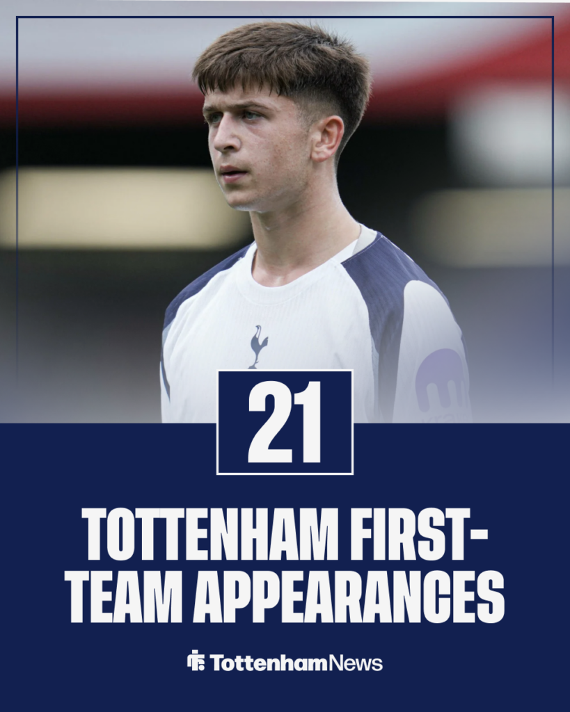 Mikey Moore Tottenham stats