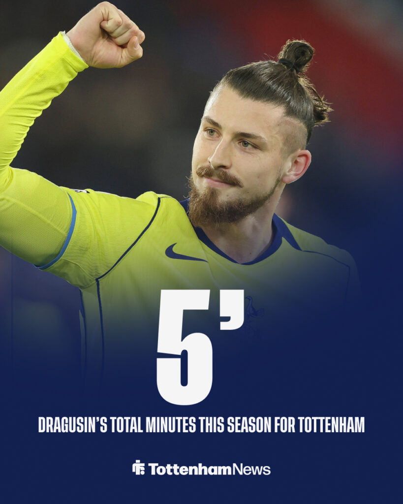 Radu Dragusin's total minutes for Tottenham this season.