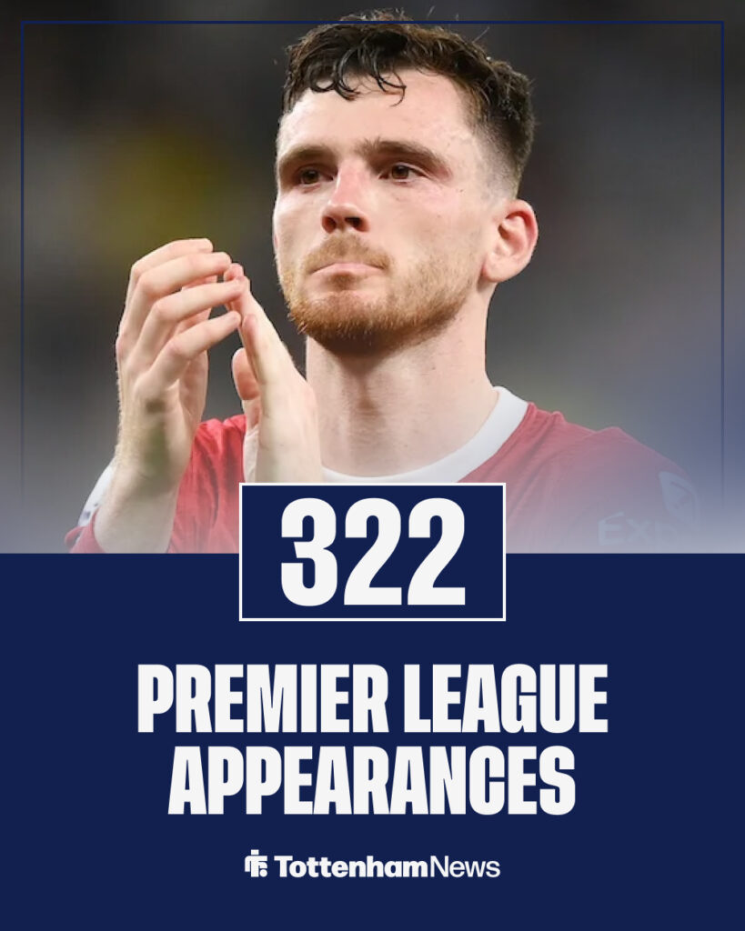 Andy Robertson stats