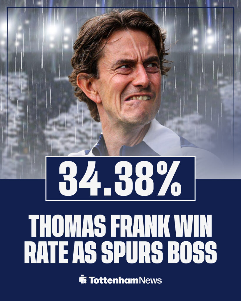 Thomas Frank has a 34.38% win rare as Spurs boss