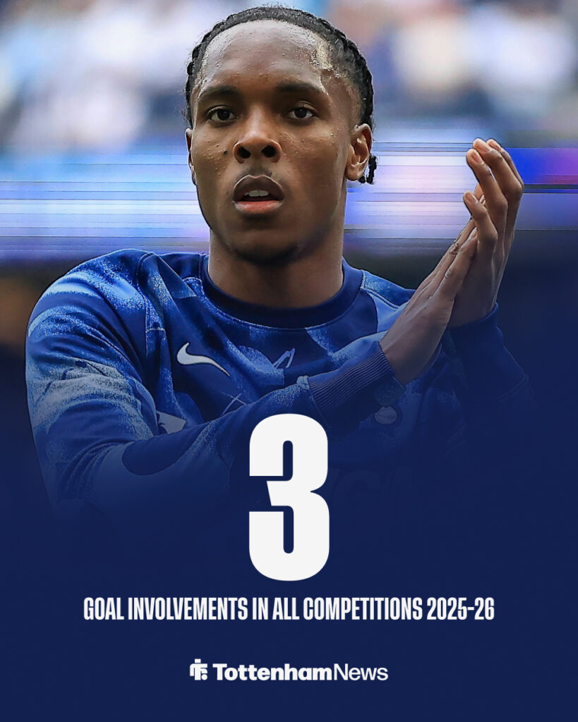 Mathys Tel's Tottenham goal involvements 2025-26