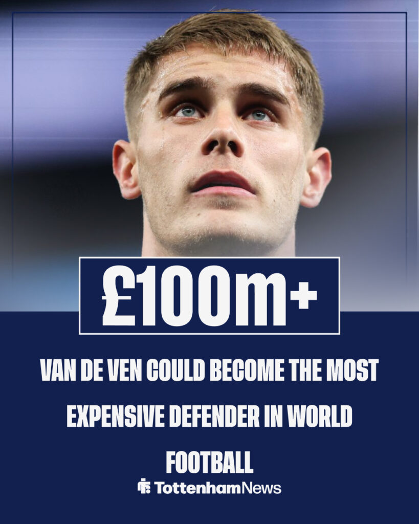 Micky Van de Ven and Tottenham graphic.