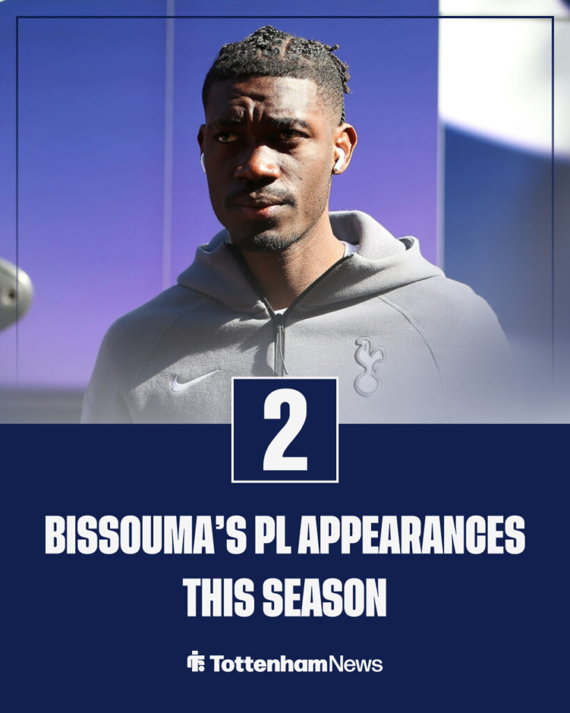 Yves Bissouma's Premier League appearances this season.