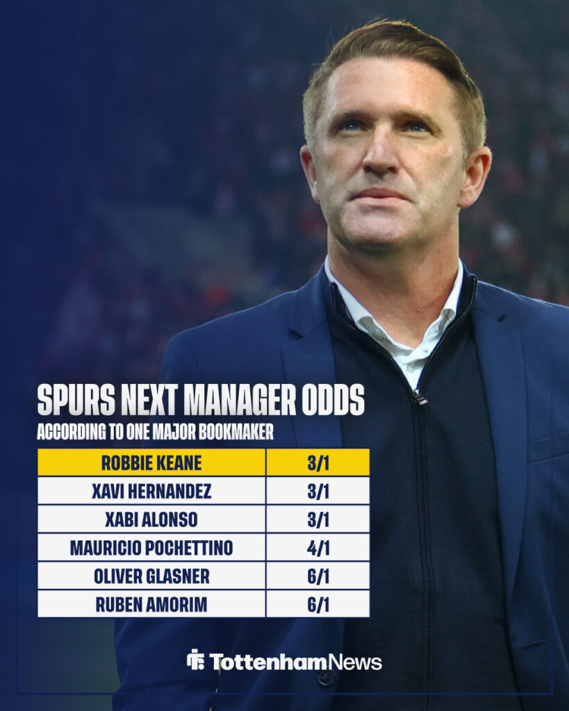 Robbie Keane's odds of being the next Tottenham manager are 3/1