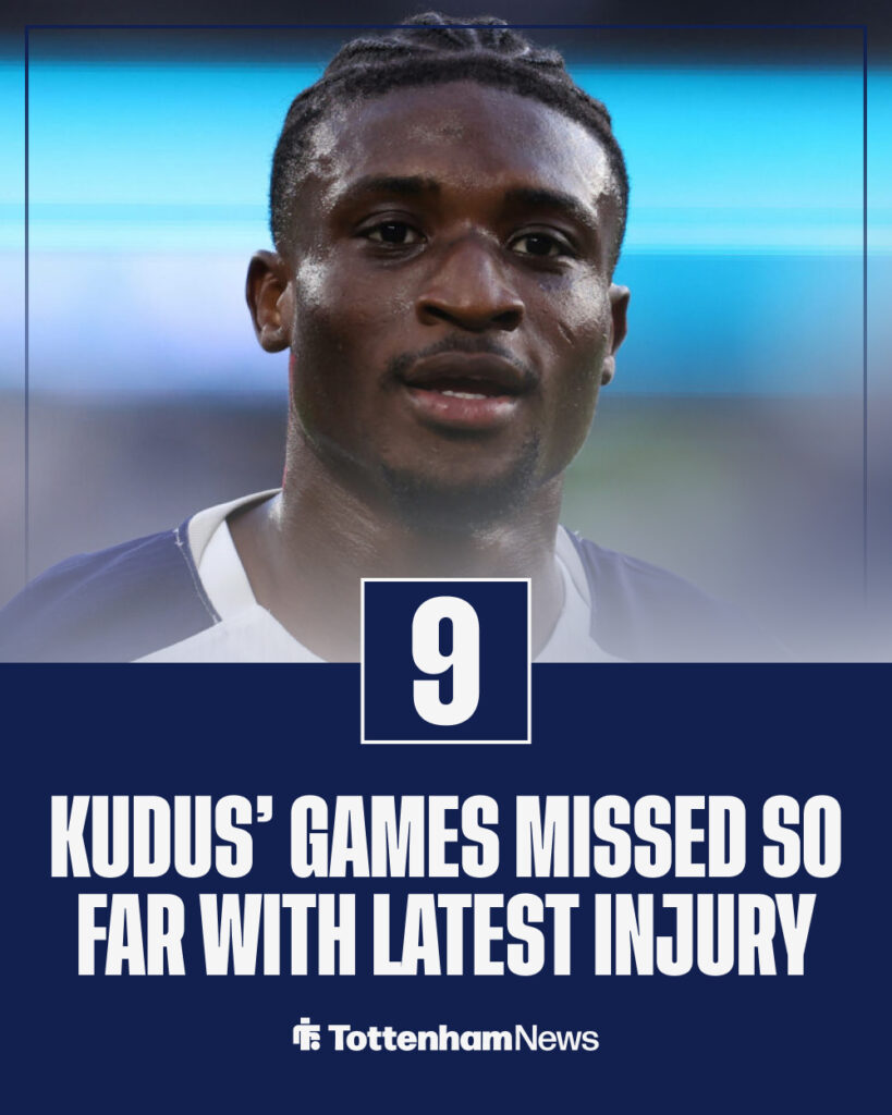 Mohammed Kudus in action for Tottenham, injury games missed so far.
