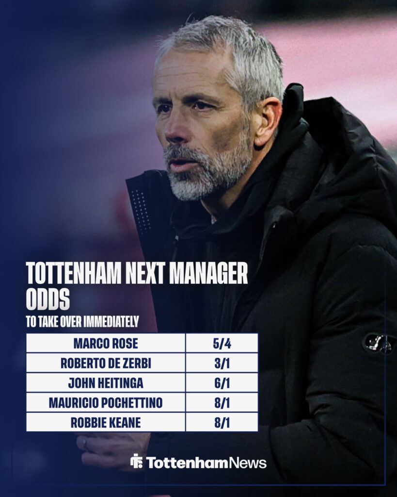 Marco Rose on the sidelines in RB Leipzig vs. Borussia Dortmund, his odds to be Tottenham manager.
