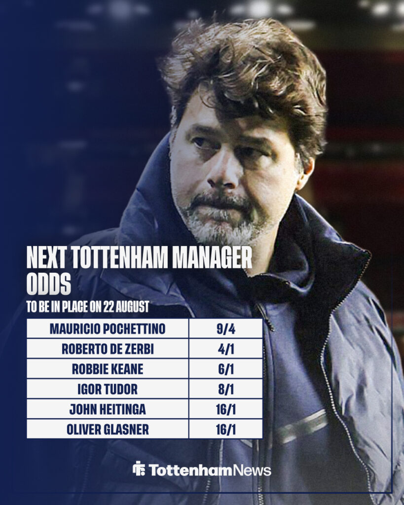 Mauricio Pochettino looking glum during United States vs Panama and his odds to takeover at Tottenham on 22 August.
