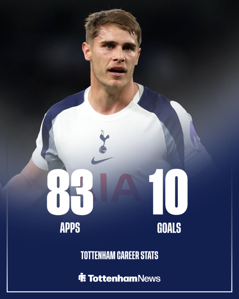 Micky van de Ven Tottenham career stats
