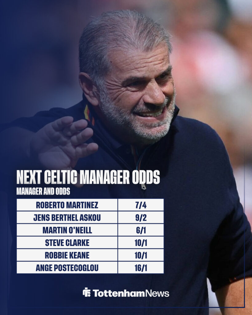 Ange Postecoglou waving his hand in front of a graphic of the odds for the next Celtic manager.