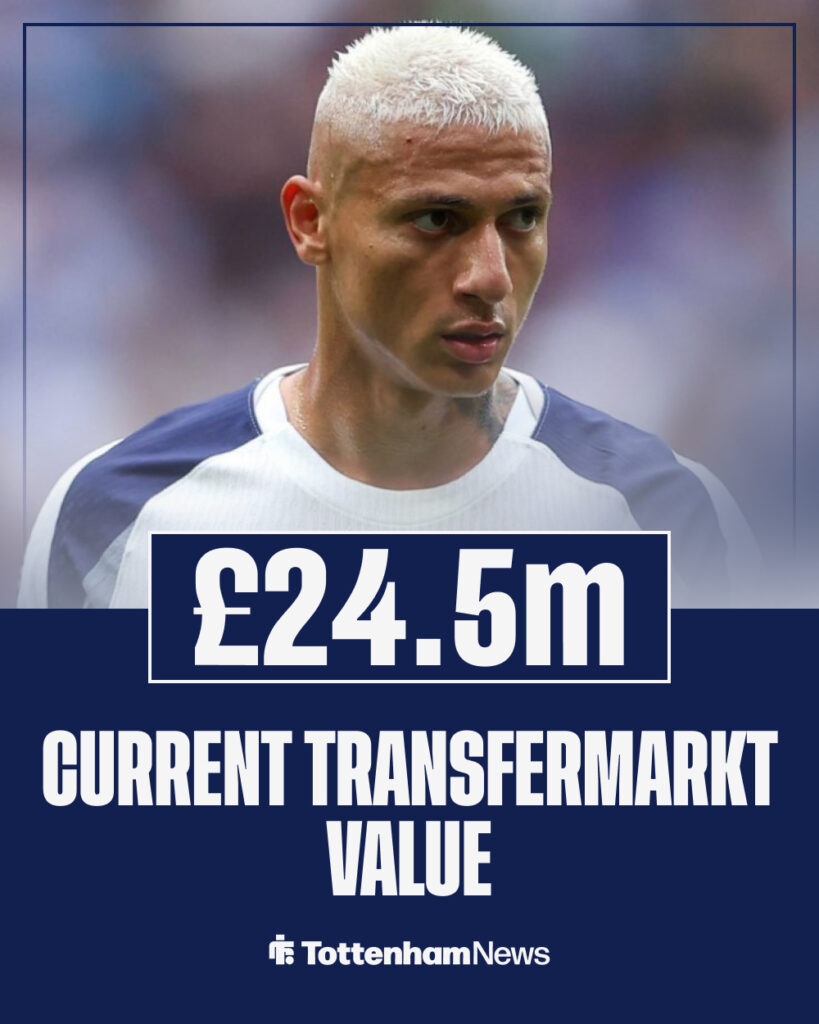 Richarlison current market value